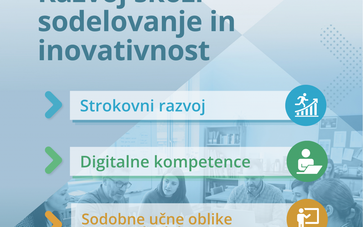 Razvoj skozi sodelovanje in inovativnost